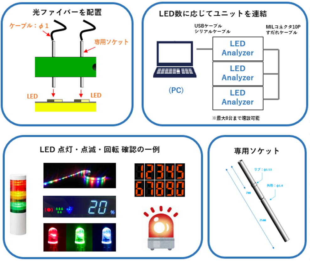 製品使用イメージ